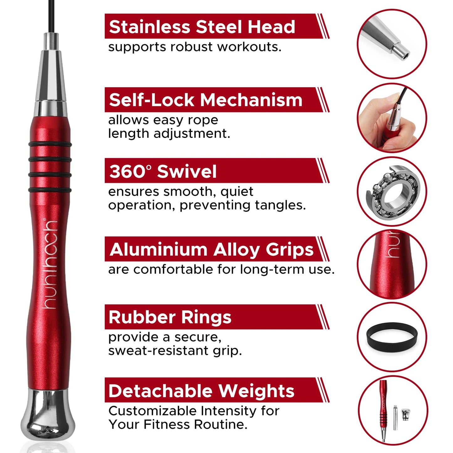 High Speed Jump Rope - Self-Locking No-Screw Design, Weighted Jump Rope, 360° Fast Rotation, Silicone Textured Design, Non-Slip, Includes 2 Speed Ropes Cables for Optimal Fitness Training & More - CrossFit Jump Rope.