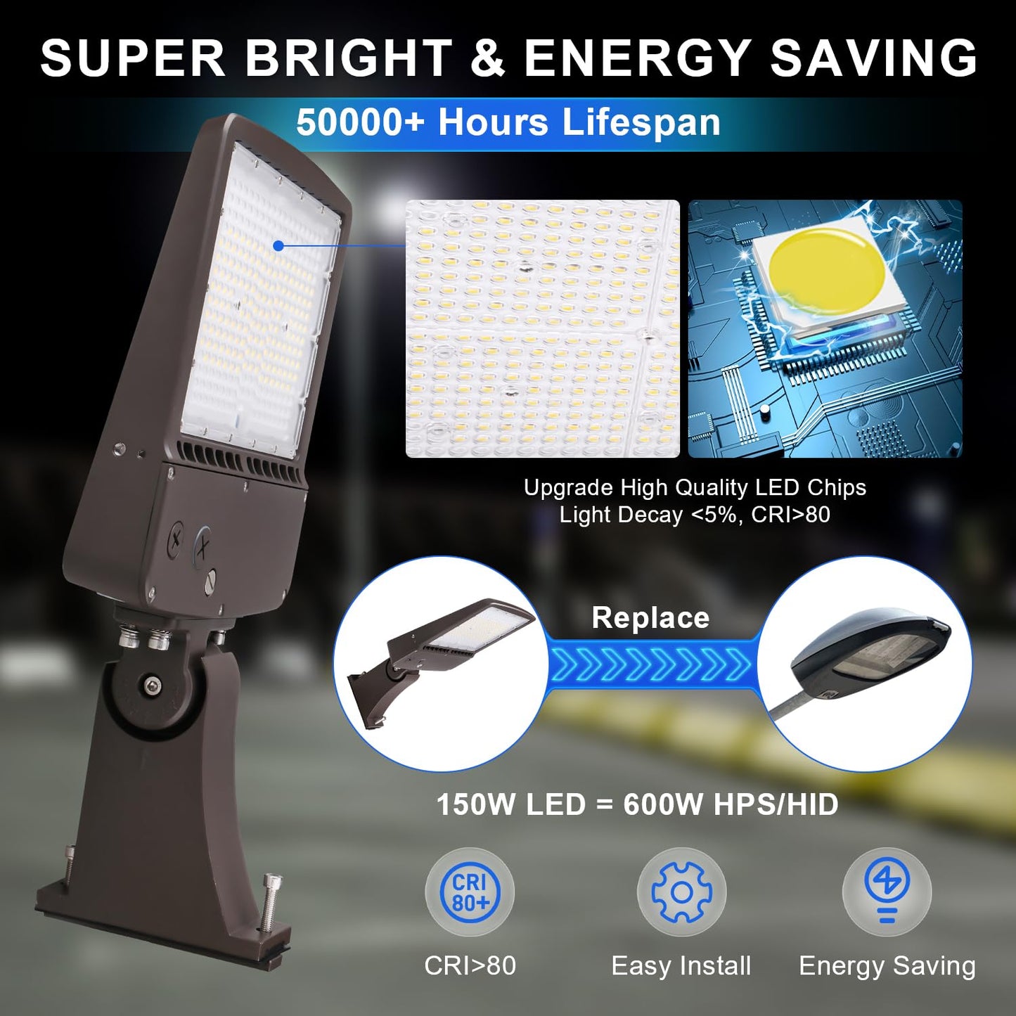 480V 150W LED Parking Lot Light, 5000K 21000LM [Eqv. 600W HPS] LED Shoebox Light with Direct Arm Mount, Dimmable Outdoor Street Area Lighting, IP65 10KV Surge Protection, AC277-480V