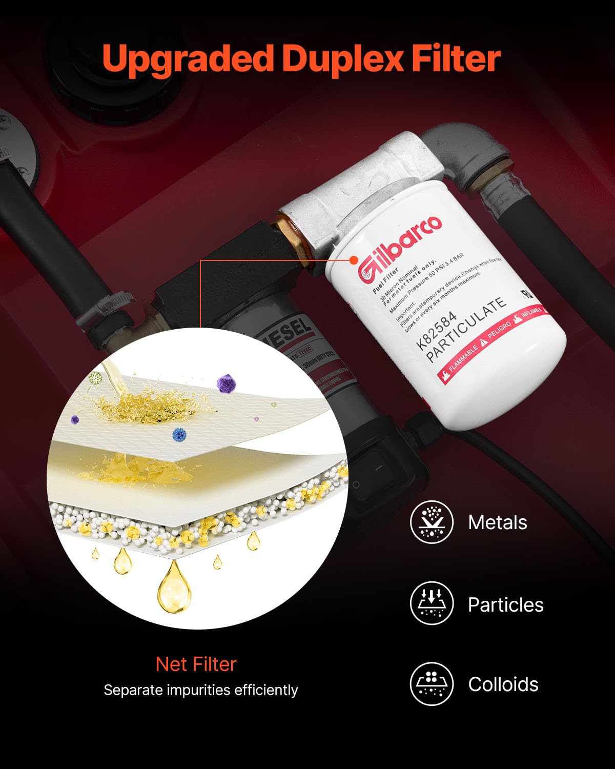 VEVOR Portable Diesel Tank, 58 Gallon Capacity & 10 GPM Flow Rate, Fuel Tank with 12V Electric Transfer Pump and 13.1ft Rubber Hose, PE Diesel Transfer Tank for Easy Fuel Transportation, Red
