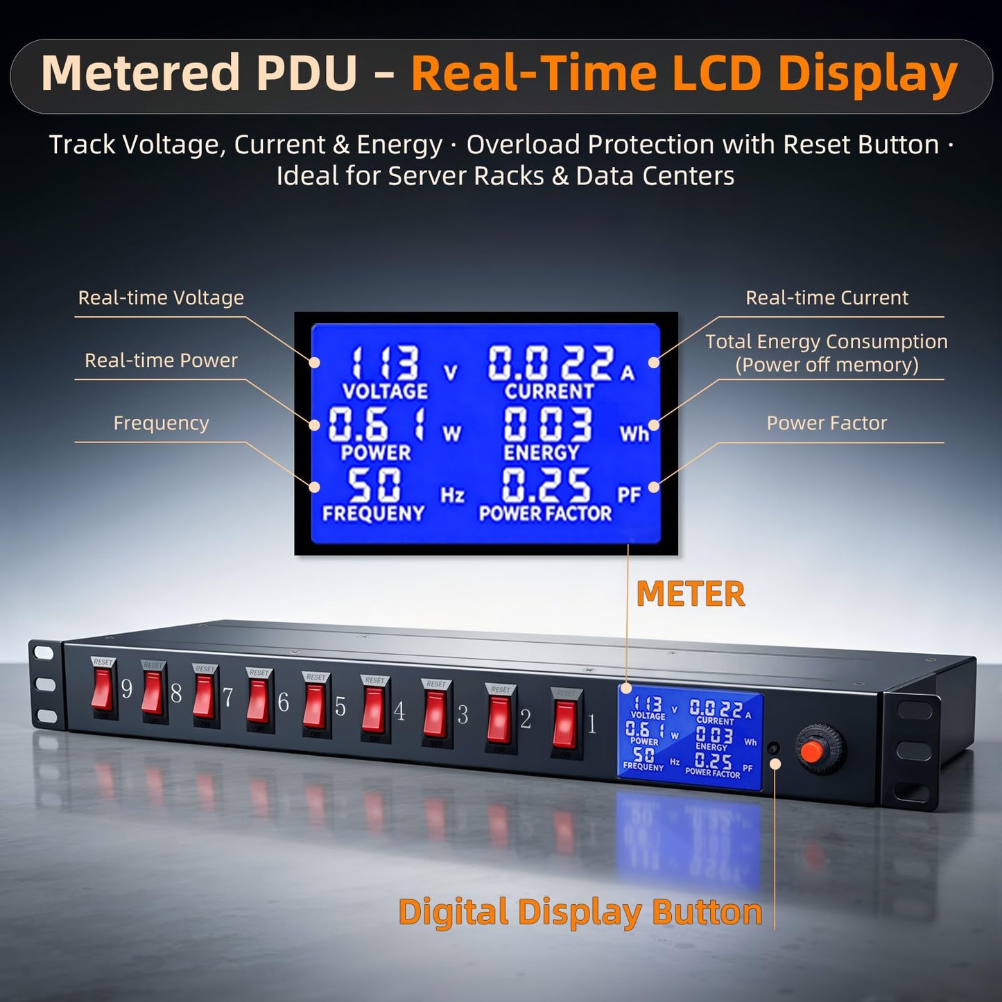 9 Outlet Rack Mount Power Strip with Individual Switches, PDU Surge Protector 15A 125V 1875W, 1U Server Rack Power Distribution Unit with Overload Protection and Power Monitoring, 6.5FT Cord