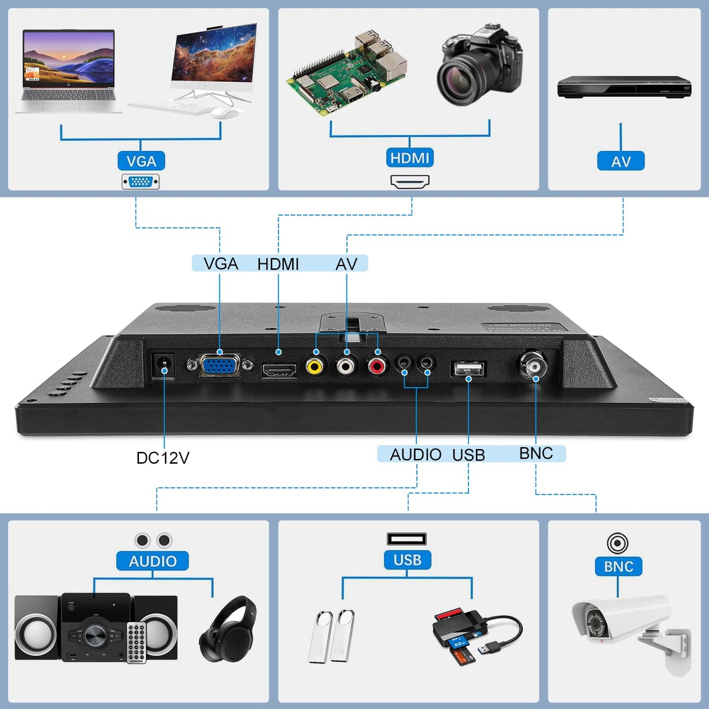 Suprlipy 12 inch FHD Small IPS Monitor LCD Display Screen 1920x1080 60Hz 16:9 with BNC VGA AV Input Built-in Lounspeakers for CCTV Security Camera DVR PC RasPi