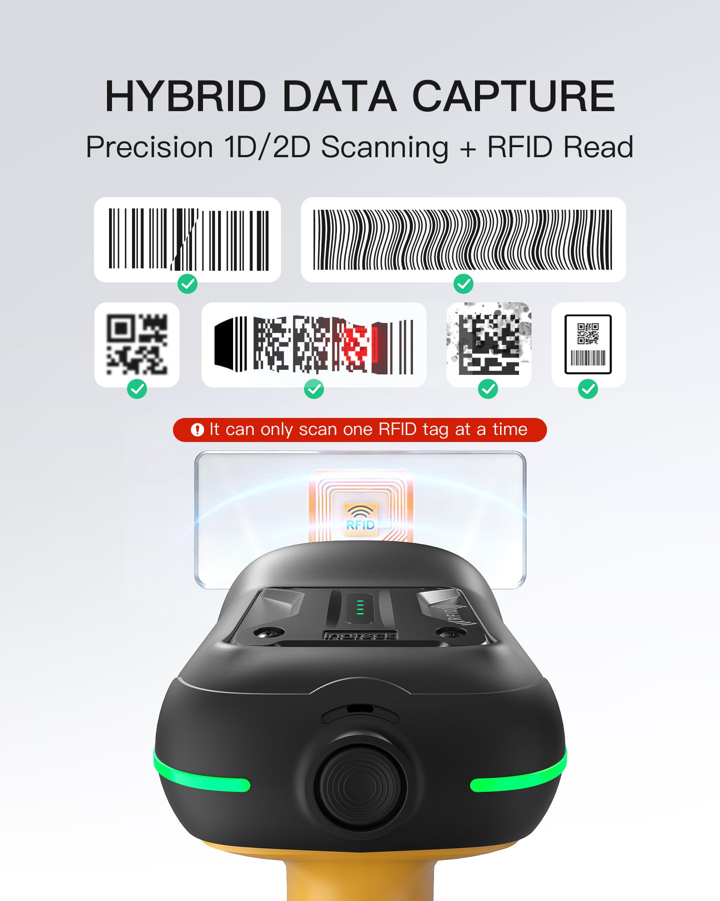 Inateck Industrial RFID Barcode Scanner Wireless, IP67 2D Bar Code Reader with Charging Cradle, Bluetooth/2.4G/USB Connection, 2600mAh Battery, APP SDK Support for Warehouse Inventory Management