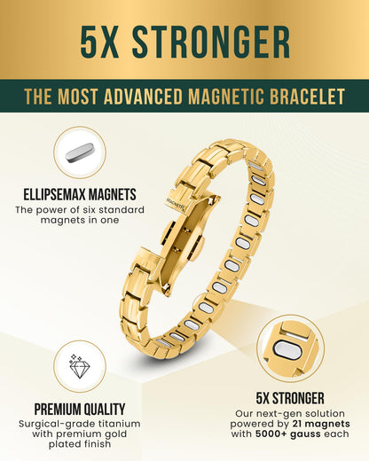 MagnetRX® Magnetic Bracelets for Women - EllipseMAX 5X Strength 5,000 Gauss Magnets - Designed in USA & PATENT PENDING - Premium Titanium Womens Magnetic Bracelet & Adjustable Length (Gold)