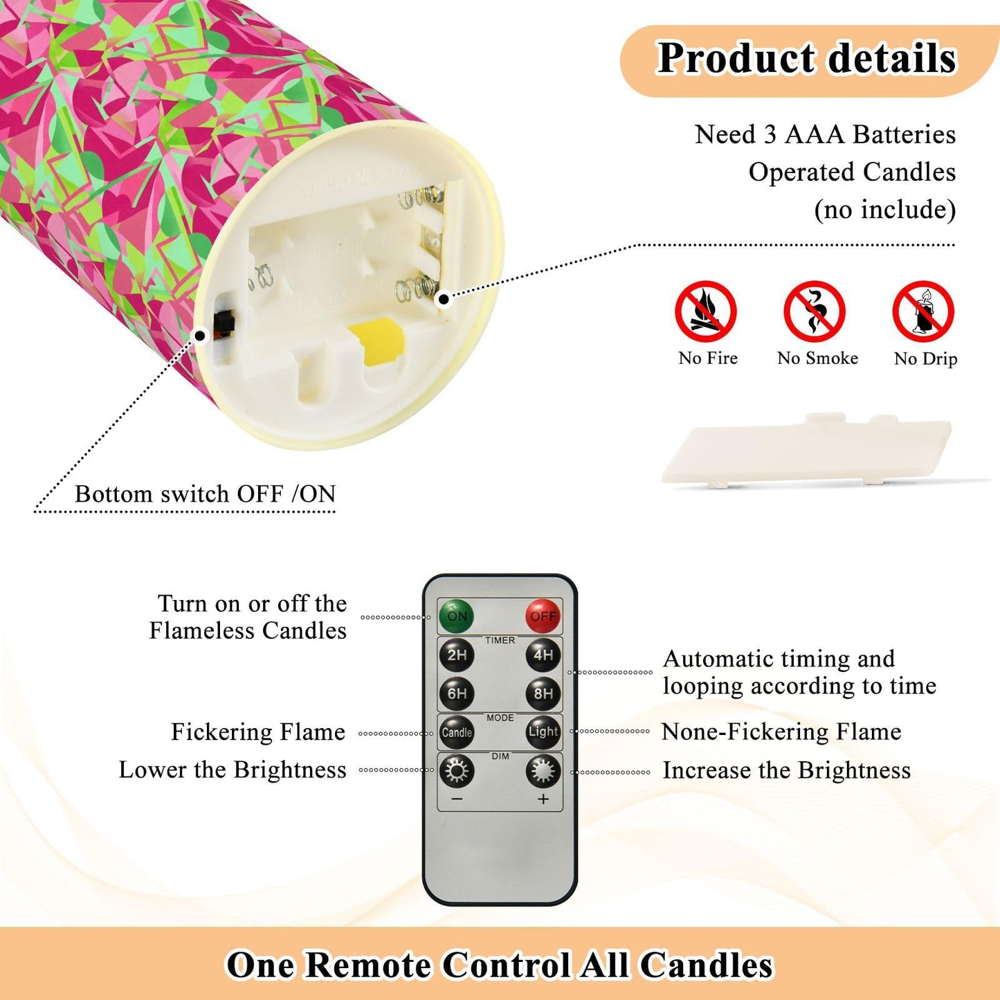 Yoogain Tabletop Flameless Candles Set of 2 Remote Timer Wax Fake Candles for Dining Table Modern Abstract Pattern
