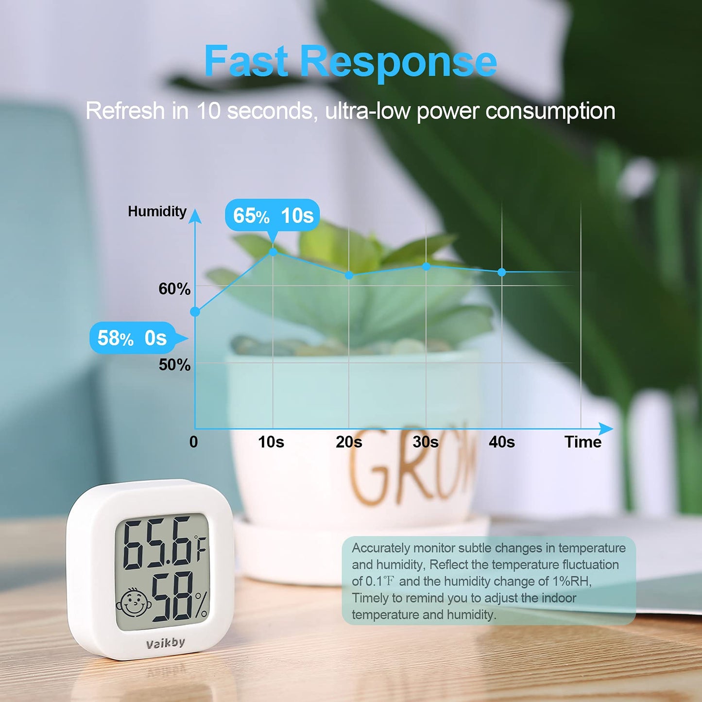 Vaikby Indoor Thermometer 4Pack, Humidity Gauge Meter Digital Hygrometer Room Thermometer for Home, Hight Accurate Temperature and Humidity Monitor for Greenhouse, Reptile, Humidors, Cellar, Office