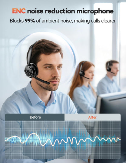 TECKNET Wireless Headset, 5.3 ENC Bluetooth Headset with Microphone, Computer Headset Rechargeable, USB Dongle, Charging Base, On-Ear Headphones for Trucker/Remote Work/Call Center