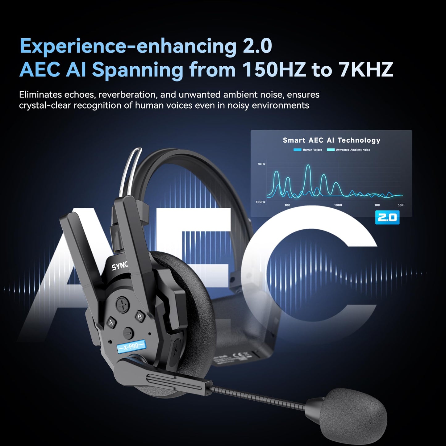 SYNCO XTalk XPro Wireless Intercom Headset with Antenna Enhanced Signal Reception 2.4GHz Full Duplex Random Master Device Design for Team Communication Headset (Xpro2 Two Users)