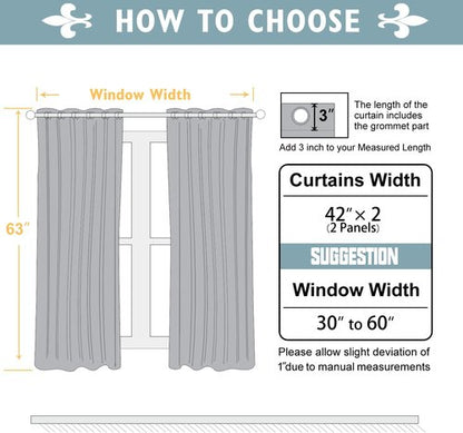 ChrisDowa Blackout Curtains - Thermal Insulated Grommet Room Darkening Panels, Aqua, 42 x 63 Inch (2 Panels)