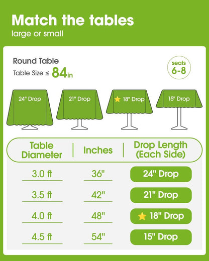 Pureegg Plastic Table Cloth Disposable 10 Pack, 84'' Round Table Cloths, Halloween Party Decorations, Summerween Decor, Halloween Tablecloths, Round, Plastic Cover, Leakproof & Sturdy, Black