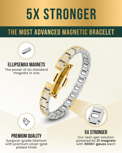 MagnetRX® Magnetic Bracelets for Women - EllipseMAX 5X Strength 5,000 Gauss Magnets - Designed in USA & PATENT PENDING - Premium Titanium Womens Magnetic Bracelet & Adjustable Length (Silver/Gold)