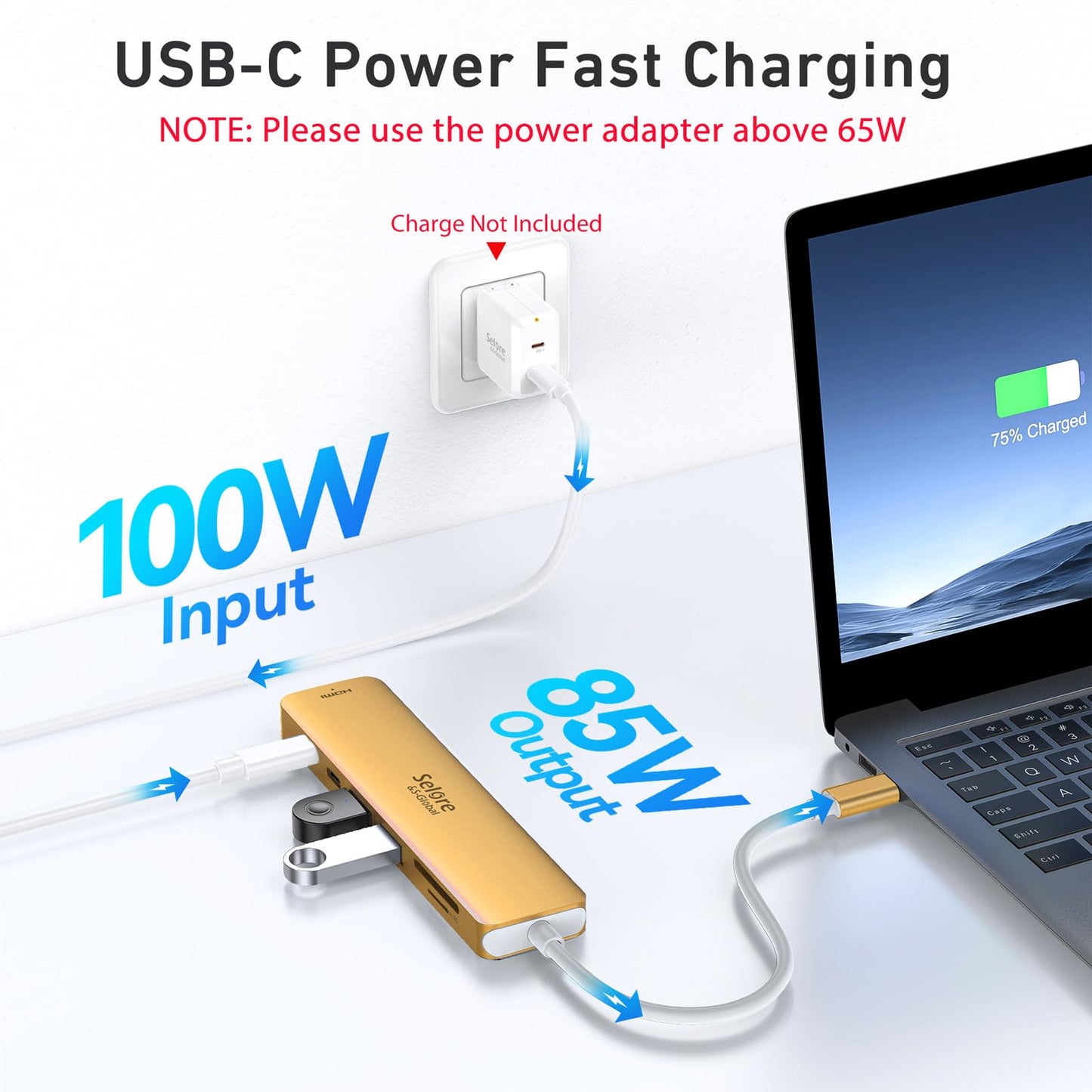 USB C Hub HDMI Adapter for MacBook Pro/Air, 7 in 1 USBC Dongle with HDMI, SD/TF Card Reader, USB C Data Port,100W PD, and 2 USB 3.0 Compatible for MacBook Pro/Air, Dell XPS, Lenovo Thinkpad.