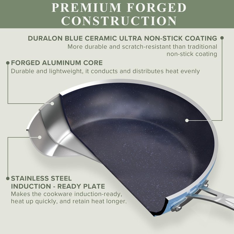 Nuwave Healthy Duralon Blue Ceramic Nonstick Cookware Set, Diamond Infused Scratch-Resistant, PFAS Free, Dishwasher & Oven Safe, Induction Ready & Evenly Heats, Tempered Glass Lids & Stay-Cool Handles