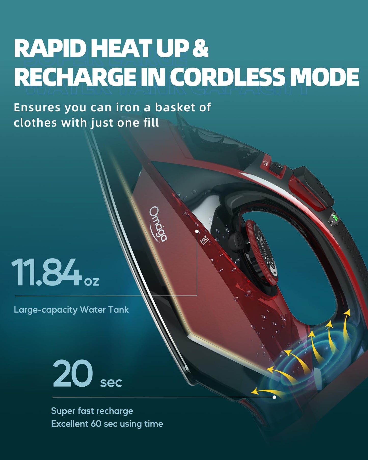 OMAIGA Cordless Iron for Clothes, 1500W Wireless Steam Iron with Ceramic Soleplate, 360 Degree Power Base, Auto Shut Off, Self-Clean, Anti-Calc, 3 Temperature Settings, 11.84oz Water Tank, Red