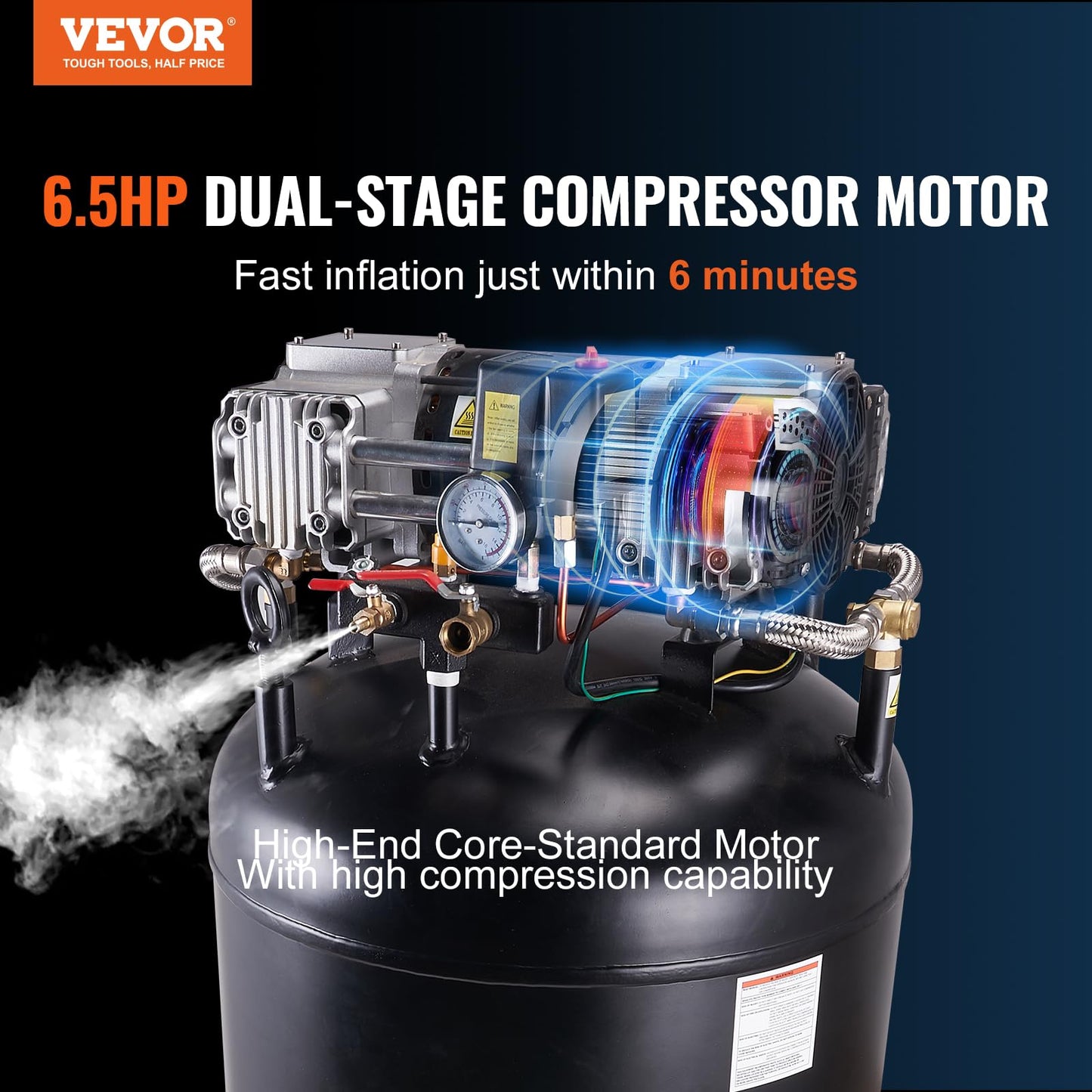 VEVOR 80 Gallons Air Compressor, 6.5HP 15.5SCFM@90 PSI Oil-Free Air Compressor Tank with 145PSI Max Pressure, 86dB Quiet Air Tank for Industrial Manufacturing, Air Brushing, Spraying (3-Phase Power)