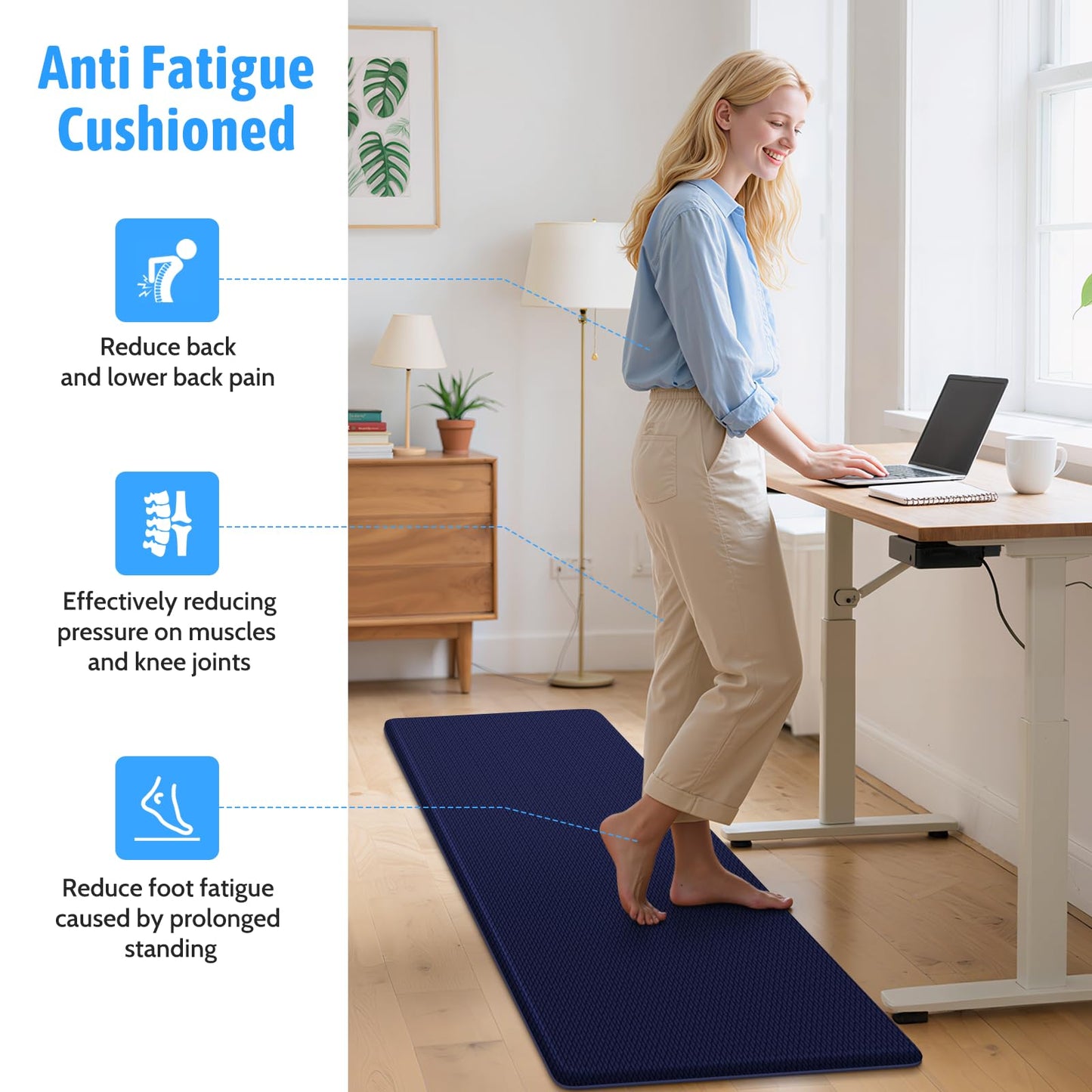 StepLively Kitchen Mat, 2 PCS Kitchen Rugs, Cushioned Kitchen Mats for Floor, Anti Fatigue Kitchen Rug Set, Non-Skid Standing Mat for Kitchen, Office, Sink, 17.3"×30"+17.3"×47", Blue