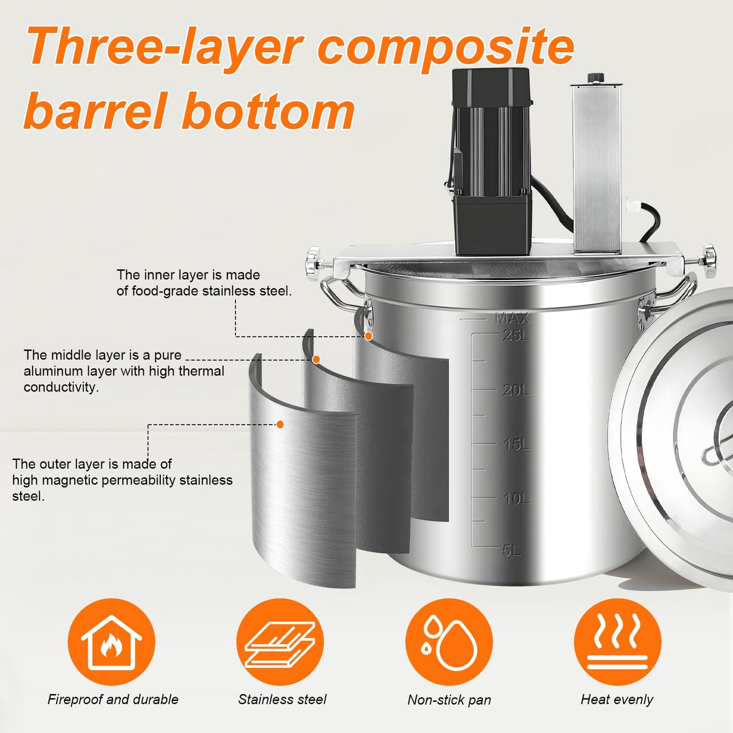 25L Commercial Automatic Food Mixer, Stainless Steel, 4-Blade Stirring Scraper, Adjustable Speed Control, for Restaurant & Industrial Use