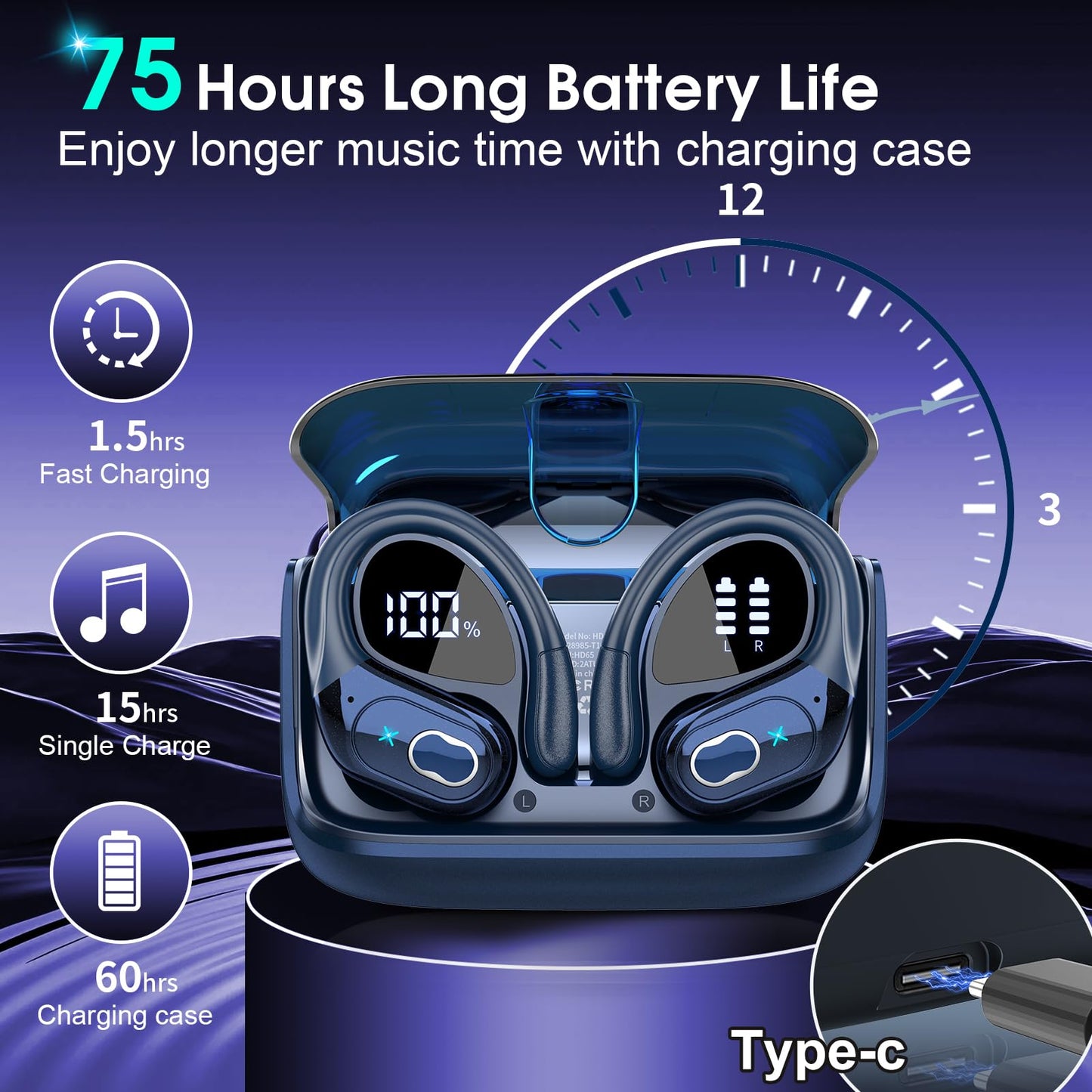 Wireless Earbuds 75hrs Bluetooth 5.4 Headphone Sport, 2026 Bluetooth Earbuds Stereo Deep Bass Over Ear Bud with Earhooks, ENC Noise Cancelling Mic, IPX7 Waterproof Earphone for Gym/Workout, Royal Blue