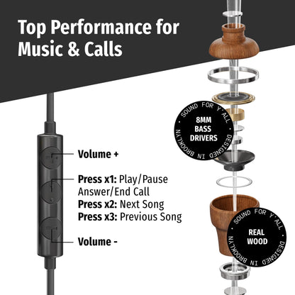 Symphonized Premium Airtube Headphones EMF Earbuds, 3D Sound, Microphone Volume Control, 8mm Bass Drivers Granting High Audio Quality 3.5mm Audio Jack
