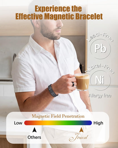 Jeracol Copper Bracelet for Men, 3X Strength Magnetic Copper Bracelets with 3500 Gauss Magnets, Adjustable Length Sizing Tool & Jewelry Box