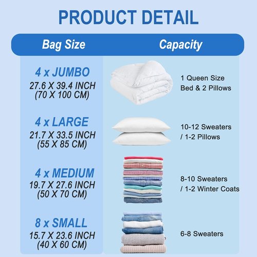 Fygrip Vacuum Storage Bags - Space-Saving Seal Bags with Hand Pump for Clothing & Blankets | 20 Combo Set