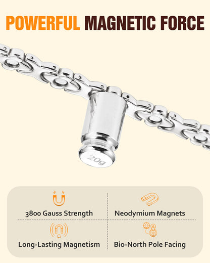 Jecanori Copper Bracelets for Women Pain Relief, Effective Pure Copper Magnetic Bracelet for Healing with 3500 Gauss Magnets, Four-leaf Clover (Silver)