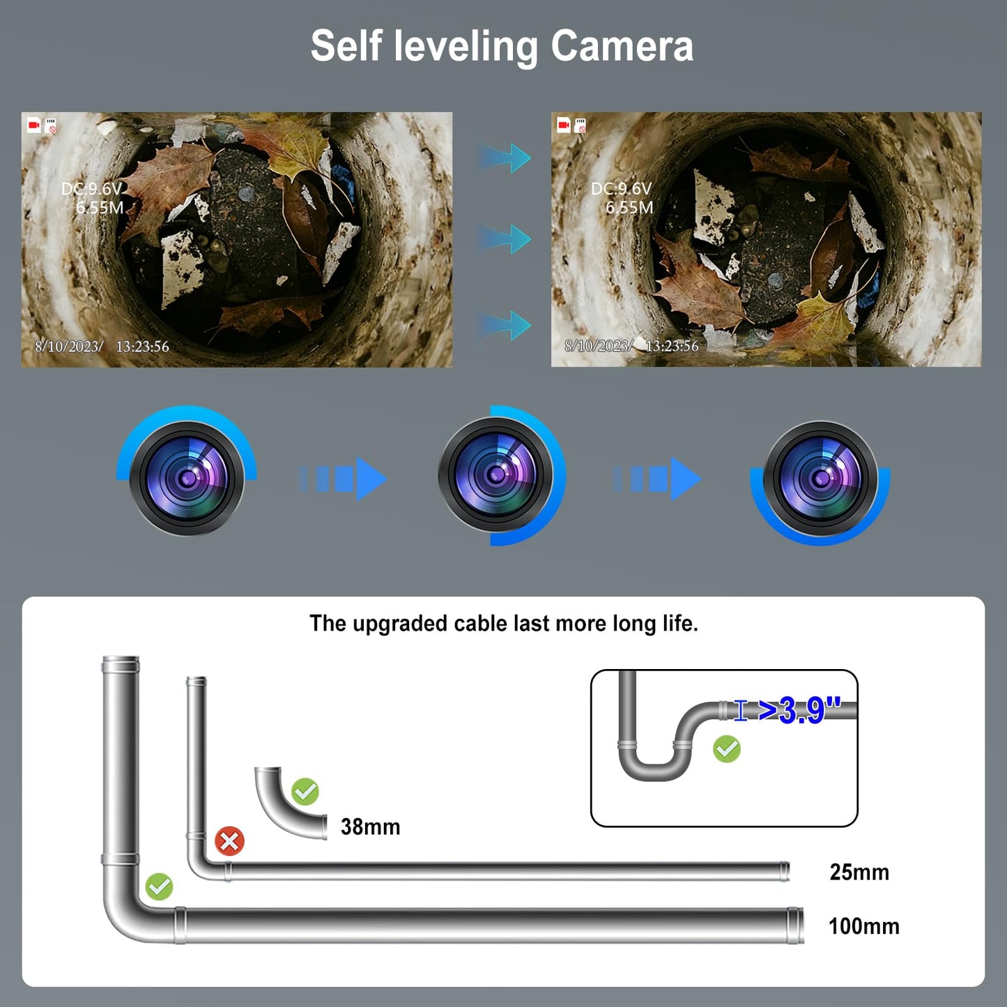 ESANHAO Sewer Camera 100ft Drain Pipe Camera Plumbing Snake, 23mm HD, 12LEDs, DVR Recording, 9" AHD Screen for Plumber, Homeowners IP68 Waterproof, 32GB TF Card Included