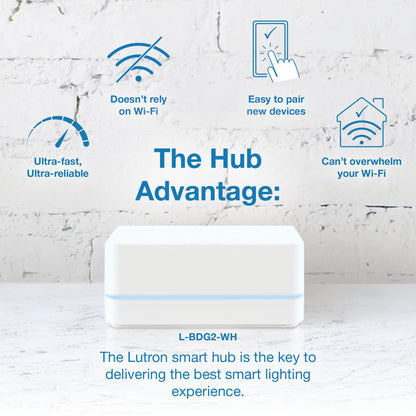 Lutron Caseta Smart Start Kit for Lamps, Plug-in Lamp Dimmer with Smart Bridge and Pico Remote, Compatible with Alexa, Apple HomeKit, and The Google Assistant | P-BDG-PKG1P | White