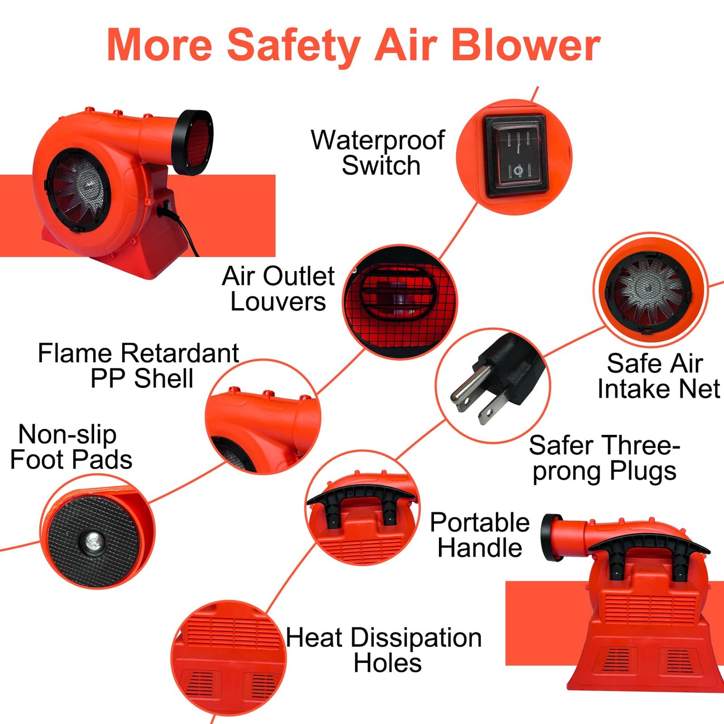 GONFLABLE 1500W 2HP High Power Bounce House Blower, Portable Fan Pump Air Blower Commercial for Large Inflatables, Bubble House, Water Slides, Castle, Jump Slides, Holiday Decorations
