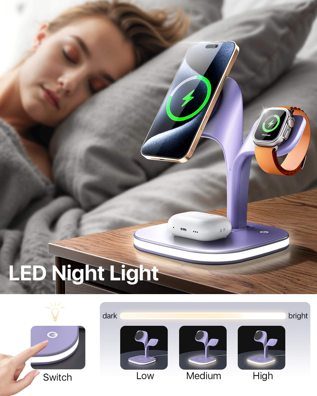 EXW for Magsafe Charger Stand,Charging Station for Multiple Devices,Wireless Charger for iPhone 17 Air 16 15 14 13 12 Series,Apple Watch Series 1-10/Ultra,AirPods Pro with LED and Adapter (White)