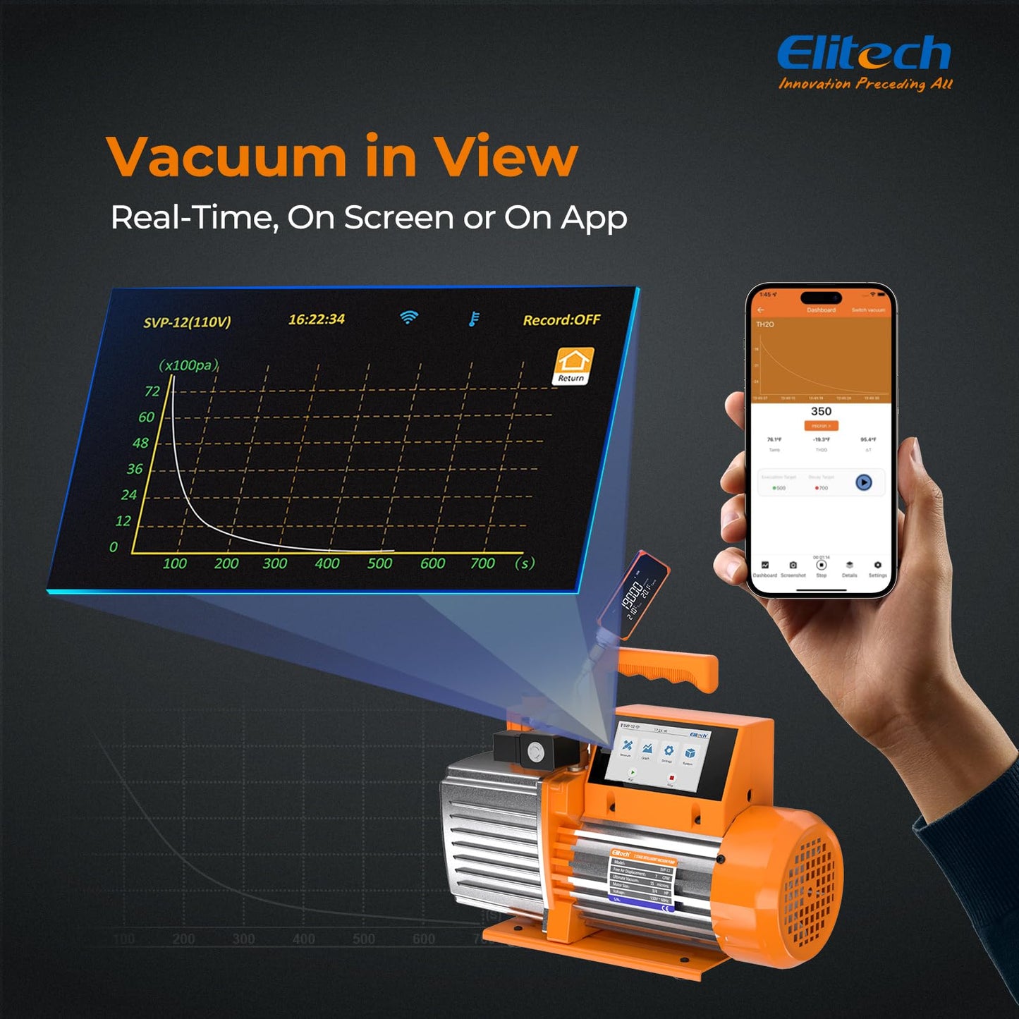 Elitech 12 CFM HVAC Vacuum Pump with External Micron Gauge, 1 HP Dual-Stage Rotary Vane Pump, 4" Touchscreen & App, Fast Evacuation for AC, Refrigeration, Mini Split, R12/R22/R134a/R410a- SVP-12 Pro