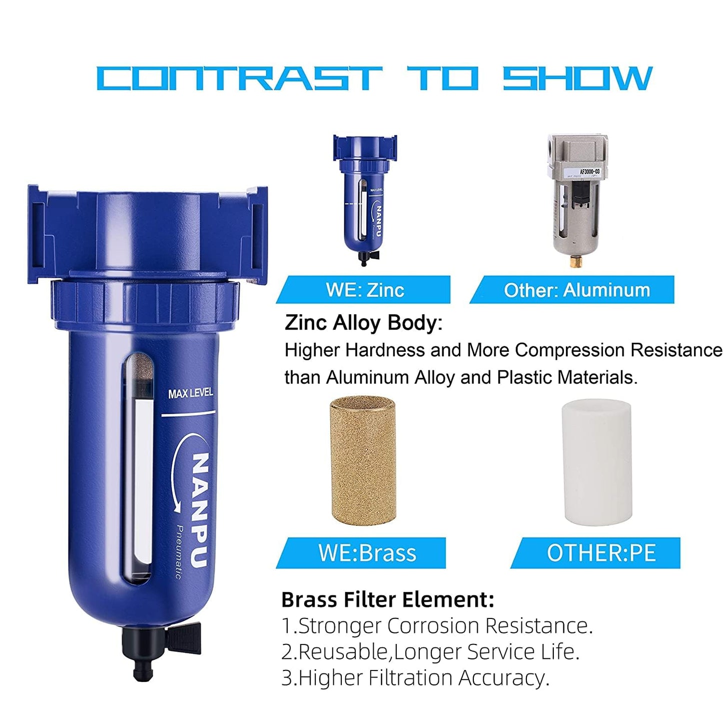 NANPU 3/8" NPT Compressed Air Filter, Zinc Alloy, 5 Micron Brass Element, Quick Release Bowl, Manual Drain, for Air Compressor ＆ Pneumatic Tools