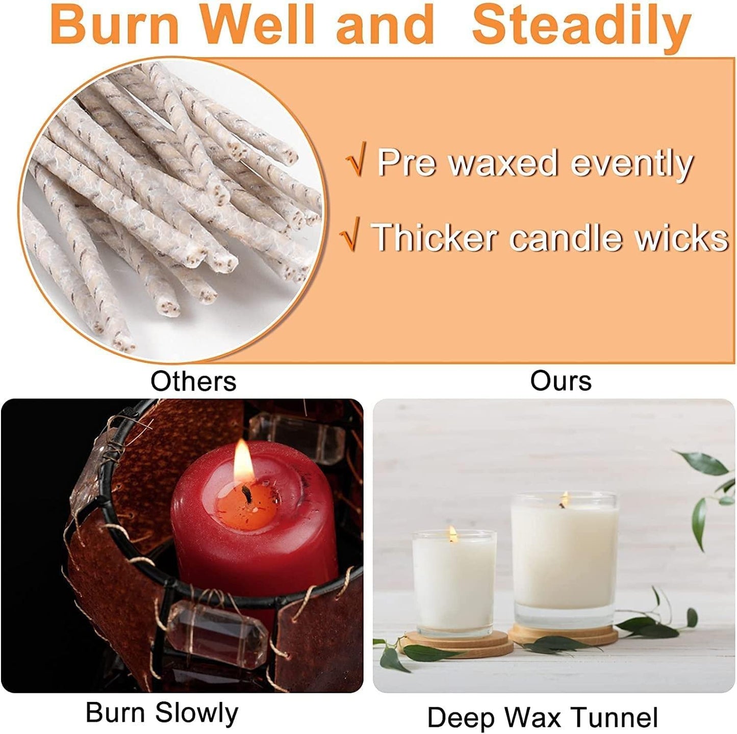 100pcs CD 4 Wicks for Soy Candles, 6 inch Pre-Waxed Candle Wick with Base
