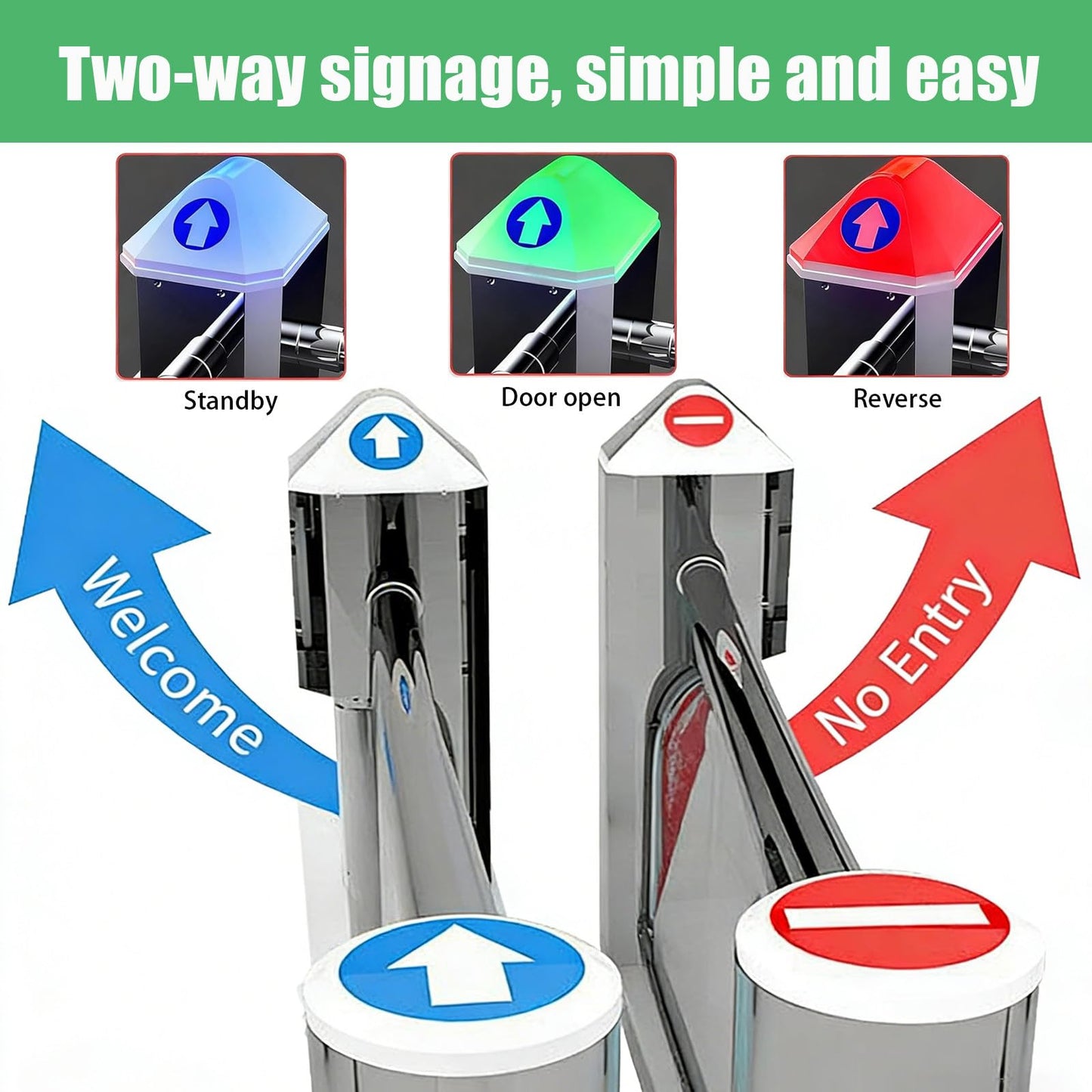 FRANREADER Public Entrance Automatic Turnstile with Radar Sensing - 90° Swing Gate for Transportation Hubs & Retail, Featuring Reverse Alarms & LED Indicators, One-Way Entry Access Control System