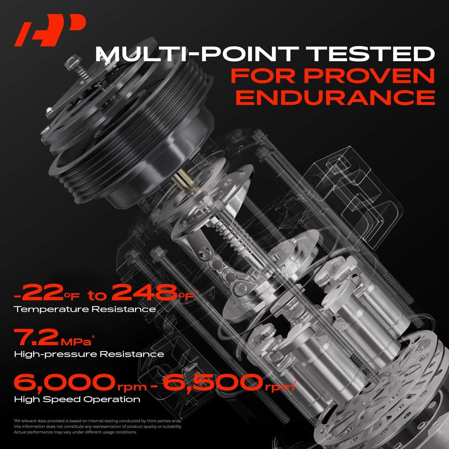 A-Premium Air Conditioner AC Compressor with Clutch Compatible with Hyundai Sonata 3.3L 2009-2010