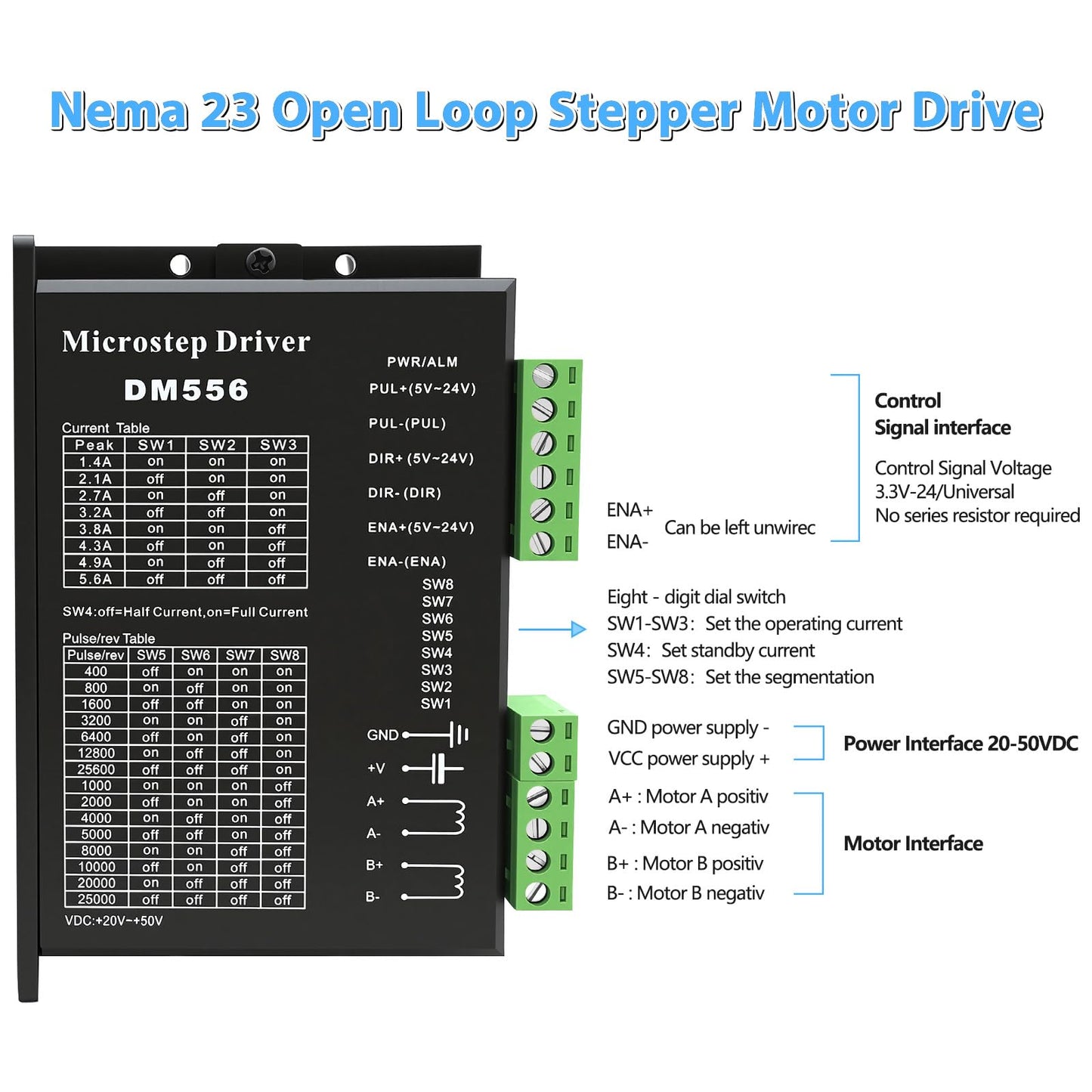 3 Axis CNC Controller Kit with Nema23 57mm Stepper Motor 3Nm 425 oz.in High Torque 2-Phase 3A, DM556 Step Motor Driver, 24V 350W Power Supply for Engraving Machine 3D Printer