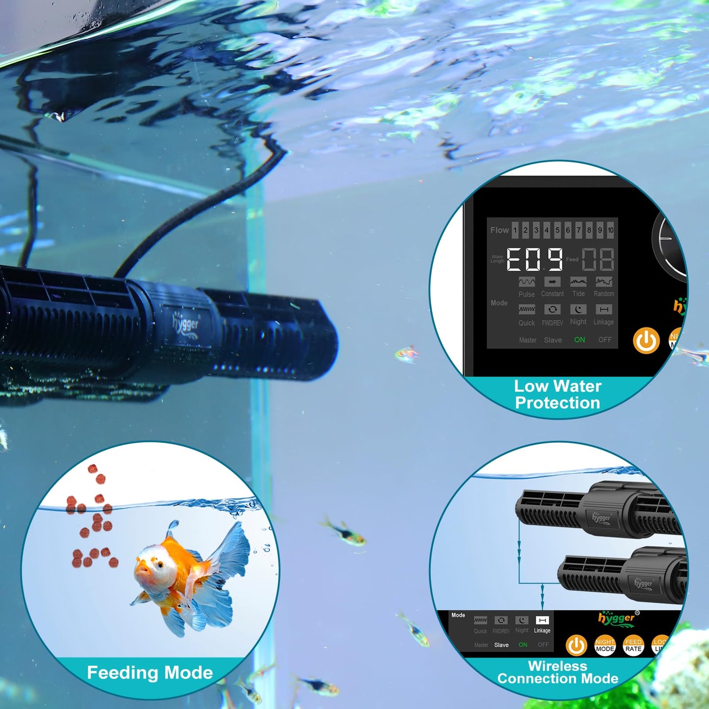 hygger Intelligent Wave Maker for Aquarium, Saltwater Freshwater Circulation Pump Adjustable 6 Waves/Night/Feed/Wireless Connection Mode, Magnetic Holder Display Controller Memory Function (25W)