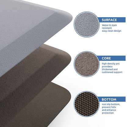 KitchenClouds Kitchen Mat Cushioned Anti Fatigue Kitchen Rug 17.3"x39" Water Resistant Non Slip Kitchen Rugs and Mats Standing Desk Mat Comfort Floor Mats for Kitchen House Sink Office (Grey)