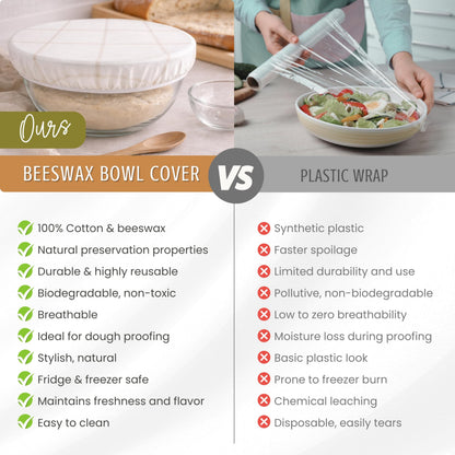 Nectar & Nest Reusable Bowl Covers for Bread Proofing (2 Lg) - Beeswax Bowl Covers Reusable, 100% Organic Cotton, Elastic Cover for Sourdough, Dough Proofing and Food Storage, Compostable