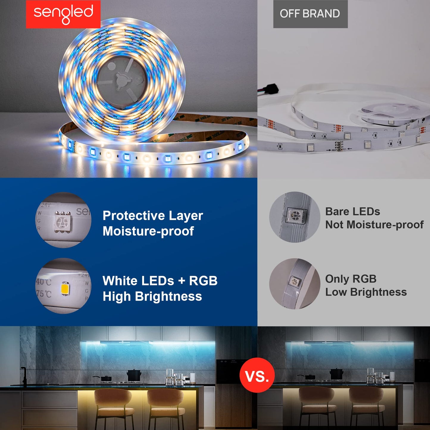 Sengled Zigbee Smart Light Strip 1m/3ft Extension No Plug, Voice Compatible with Alexa, Google Assistant and SmartThings, 2m/6.56ft Base Lightstrip Require, White