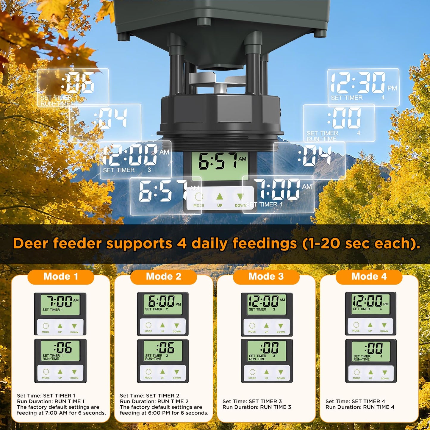 5 Gallon Hanging Deer Feeder, Automatic Game Feeder with Programmable Digital Timer (4 Feed Times), Easy Installation,Batteries Not Included