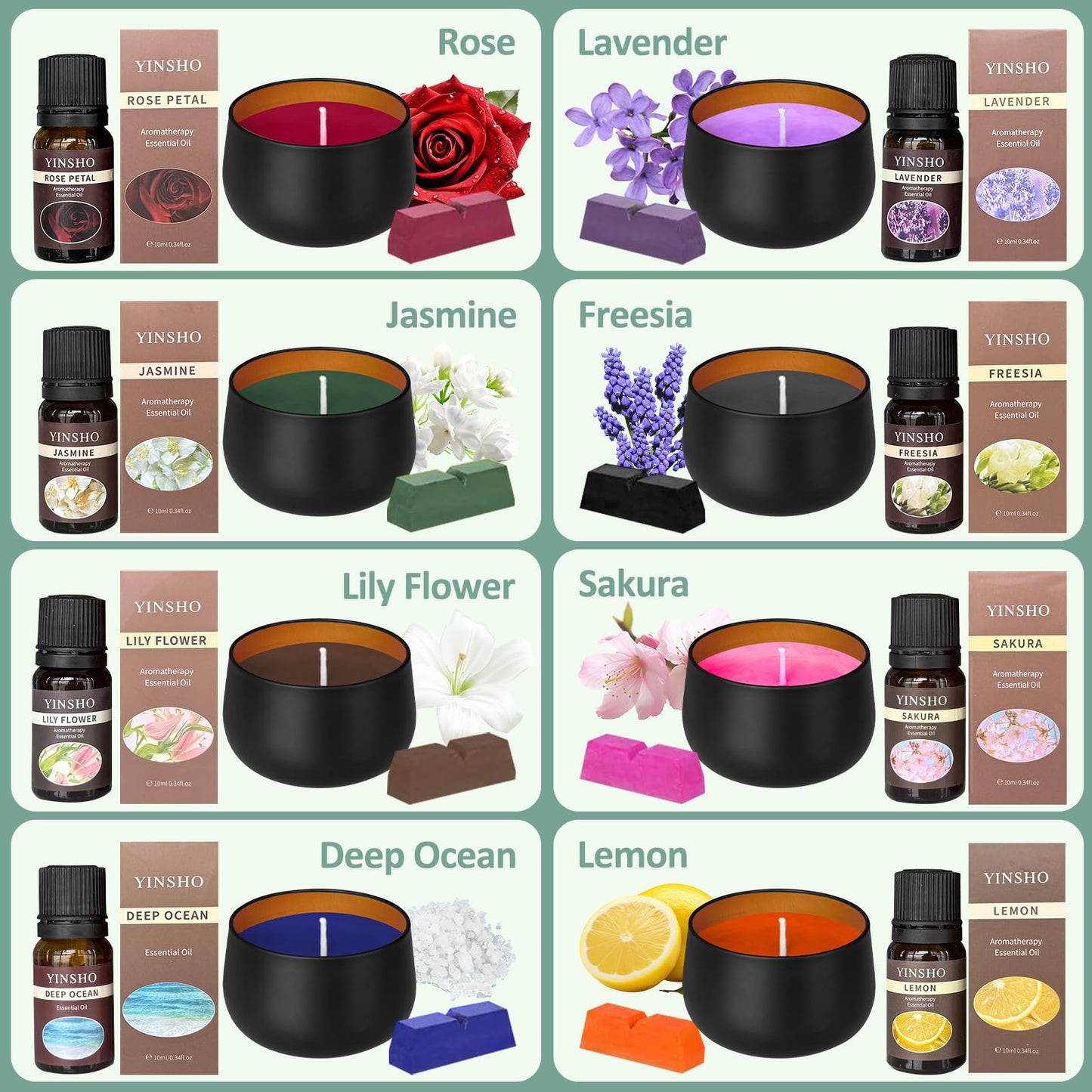 Fanyajoo Candle Making Kit for Adults with Wax Melter DIY Starter Scented Candles Making Kit,Soy Wax Candle Making kit,Craft Kits for Adults,Home Decorations