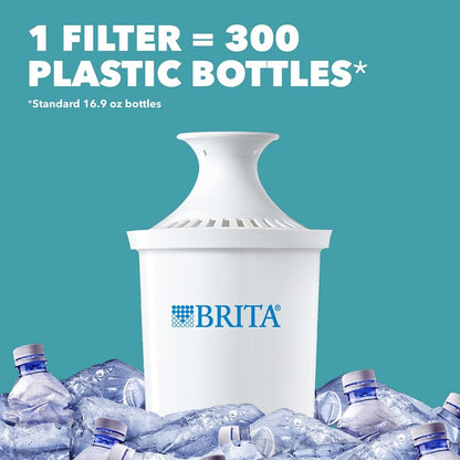 Brita Water Filter Pitcher for Tap and Drinking Water with 1 Standard Filter, Lasts 2 Months, 6-Cup Capacity, BPA Free, Red