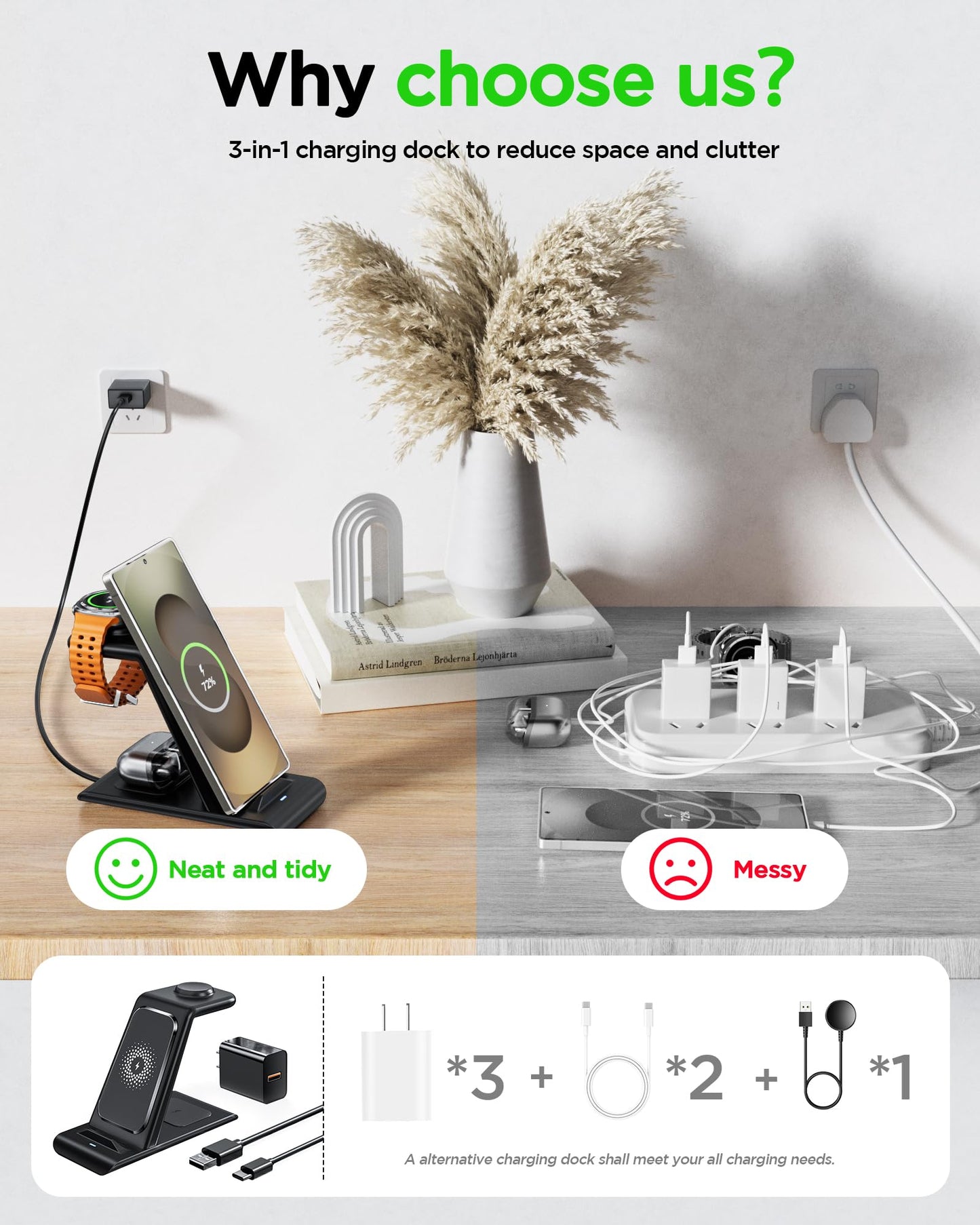Wireless Charging Station for Samsung Wireless Charger Galaxy Watch 8/7/6/5/4/3 Active 2/1 Stand Galaxy S25 Ultra/S25/S24/S23/S22/S21/Note20/10 Z Fold Flip 7 Galaxy Buds3/2 Pro/Live Multiple Devices