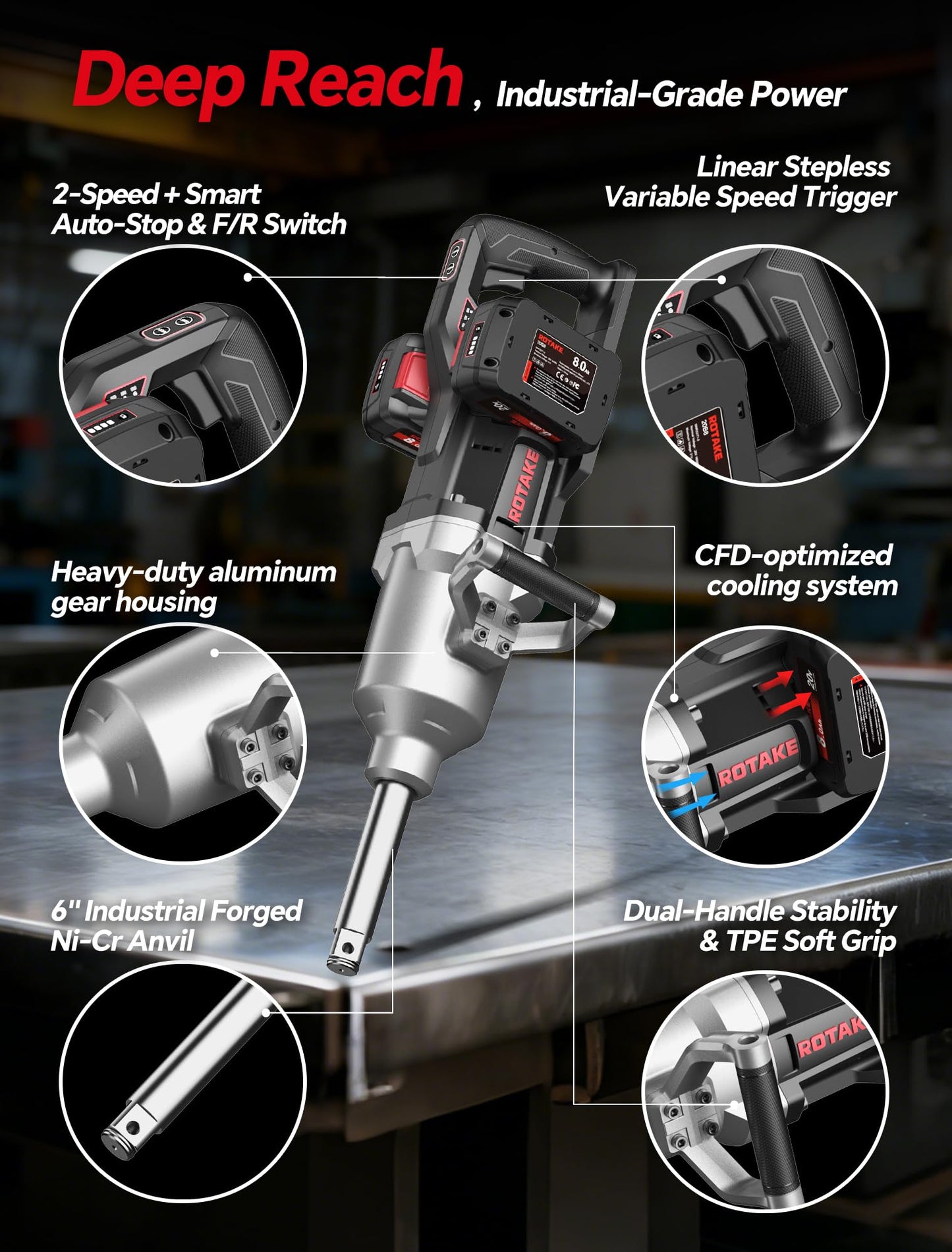 ROTAKE 1" Industrial Cordless Impact Wrench Kit, 2980 FT-LBS Nut-Busting Torque, 6-Inch Extended Reach, 40V Power (via Dual 20V 8.0Ah Batteries), High Torque Impact Gun, Dual-Port Charger, TB9