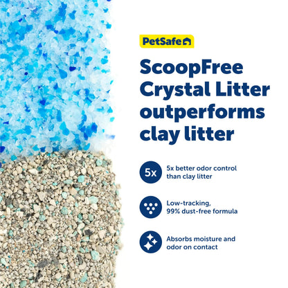 PetSafe ScoopFree Crystal Pro Self-Cleaning Automatic Litter Box - Uncovered Motion-Sensing Cat Box with Integrated Health Counter - Includes 1 Disposable Crystal Litter Tray