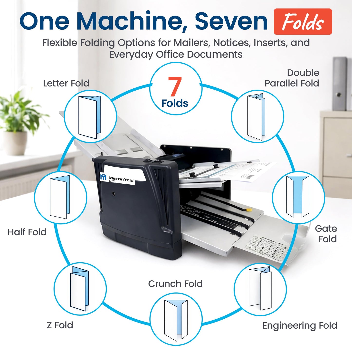 Martin Yale 1217A Automatic Paper Folder Machine, Medium Duty Auto Feed Document Folder for Offices, Schools, Mailrooms, and Churches, 7 Fold Types, 250 Sheet Capacity, Up to 10,300 Sheets per Hour