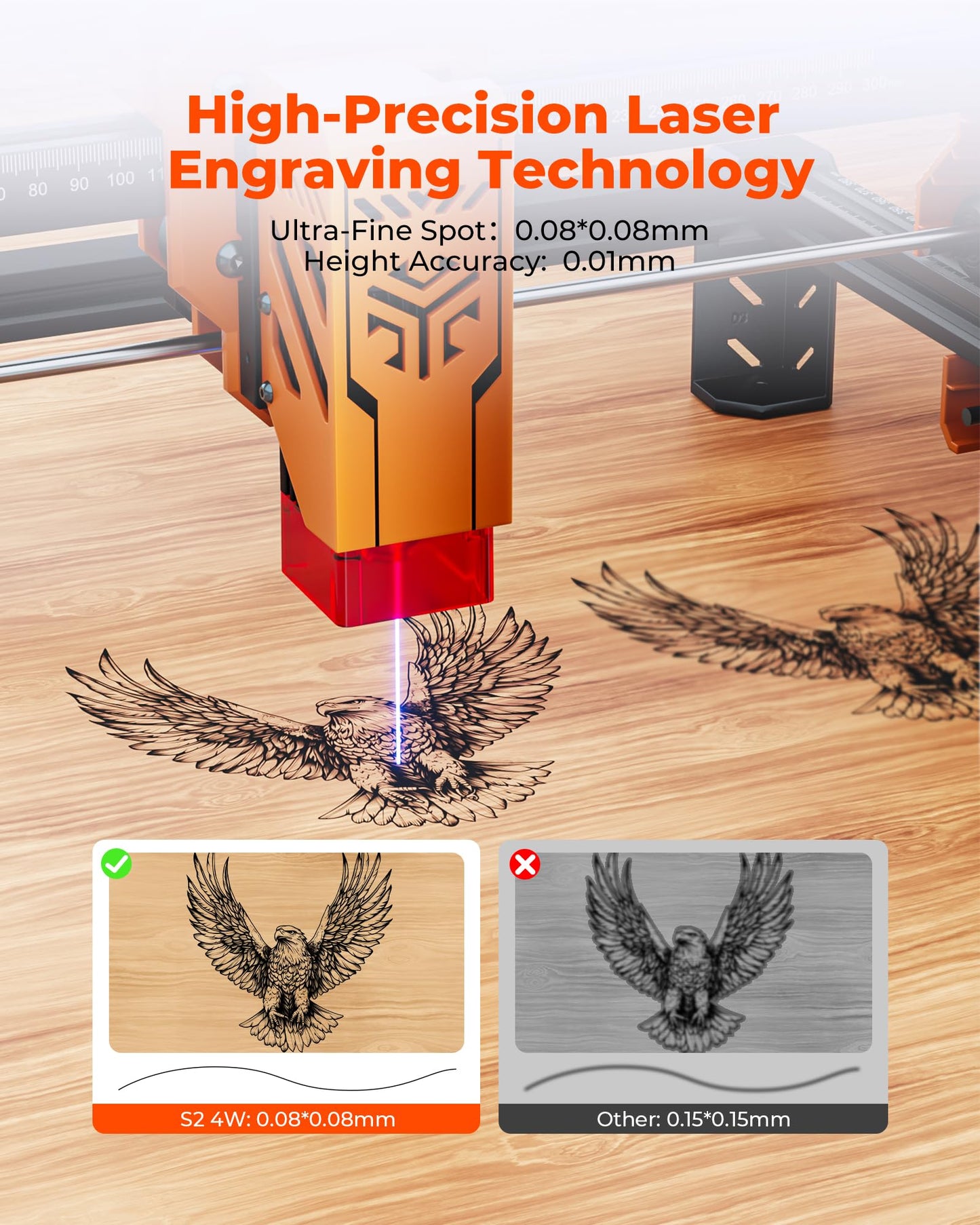 ACMER Laser Engraver Machine, S2 4000mW Lazer Engraving Machine with 300x300mm Working Area, Laser Cutter for Wood, Acrylic, Leather, DIY Crafts & Small Business