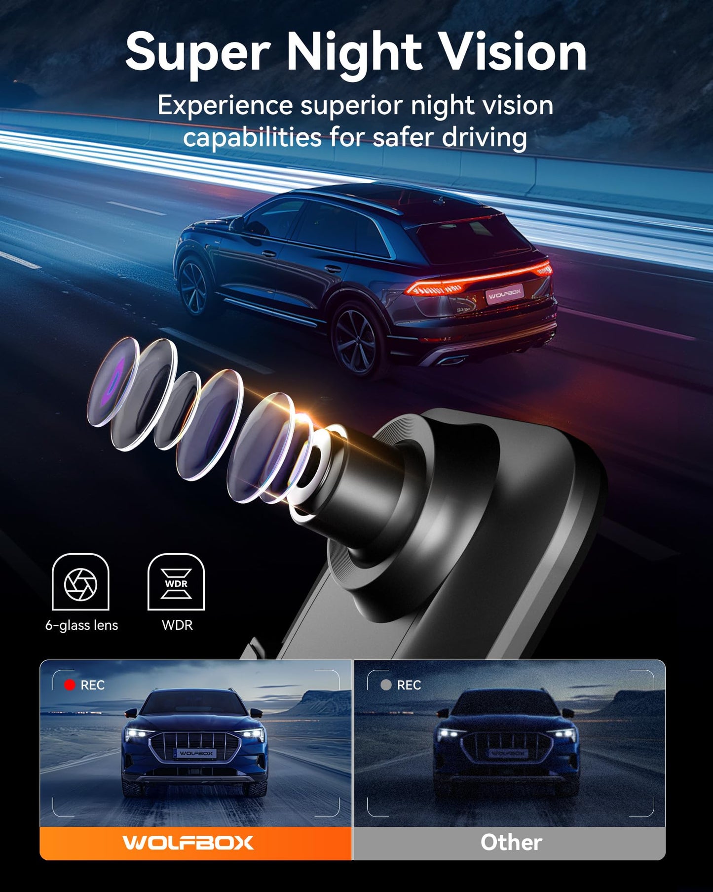 WOLFBOX G850 12" 4K Rear View Mirror Camera with 5.8GHz WiFi and Voice Control, Smart Mirror Dash Cam Front and Rear, Backup Camera with 1080P Rear Camera, Dash Cam with WDR, Includes 64GB Card & GPS