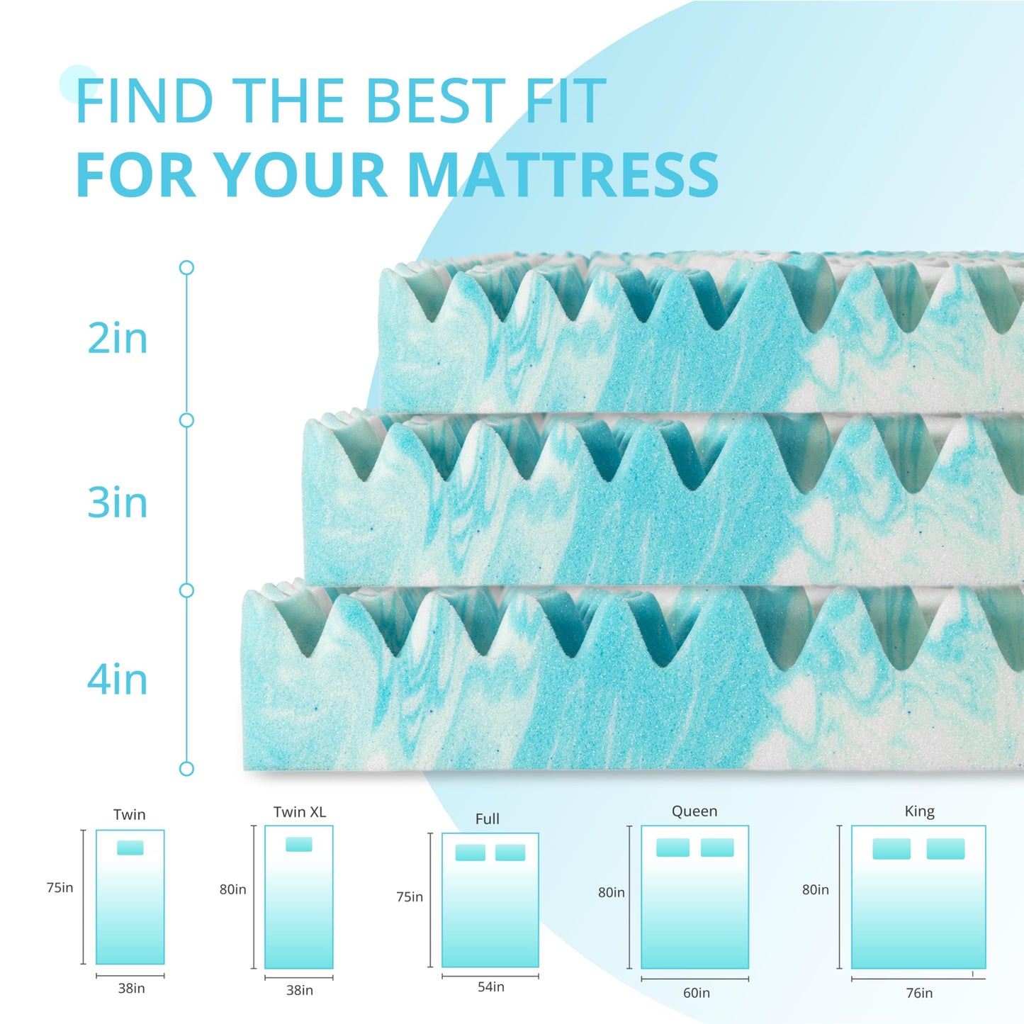 EGOHOME 5-Zone Memory Foam Mattress Topper 3 Inch Queen, Gel Cooling Infused Foam Mattress Topper for Pressure Relief, CertiPUR Certified Bed Topper,Blue, 60"×80"
