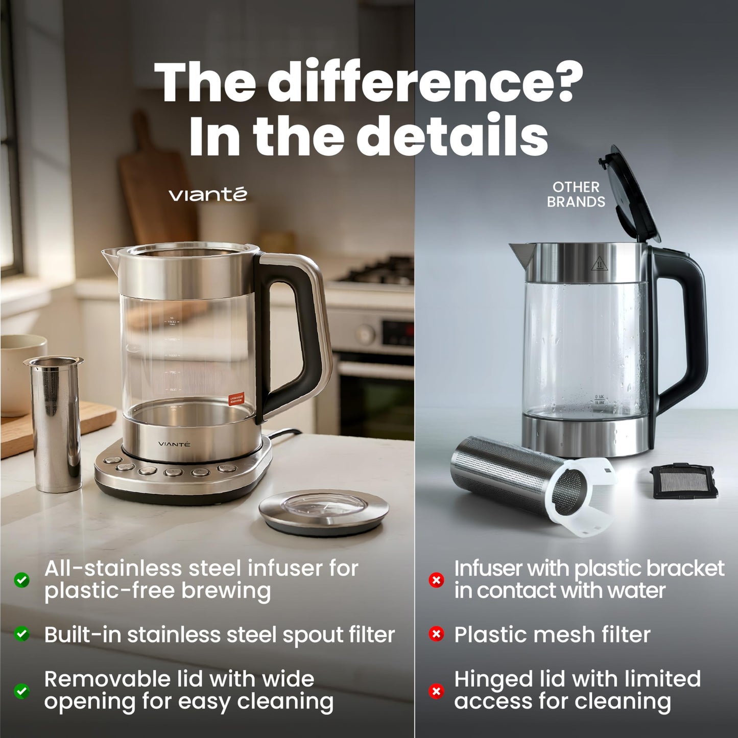 Viante Alba Electric Tea Kettle with Infuser, No Plastic In Contact With Water, 1.5L Borosilicate Glass, 304 Stainless Steel, 4 Temperature Presets, Keep Warm, Cordless, Auto Shut-Off